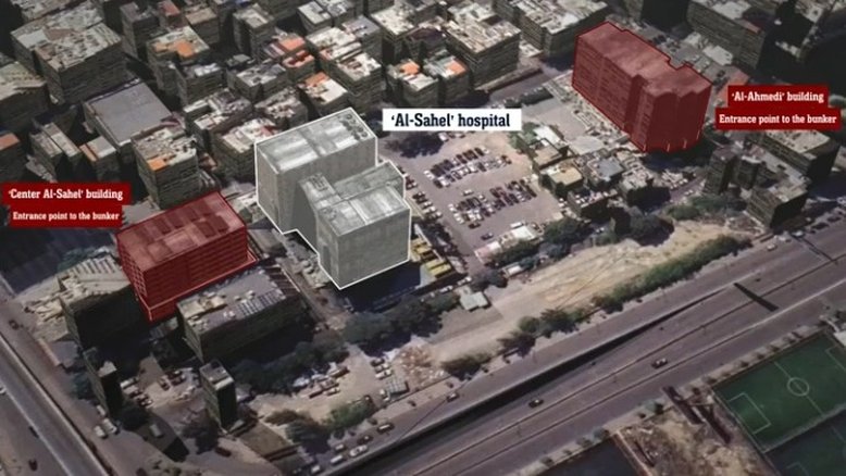 Israel diz que localizou ouro e milhões de dólares sob hospital em Beirute