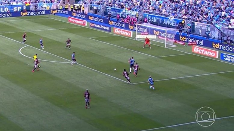 Grêmio x São Paulo