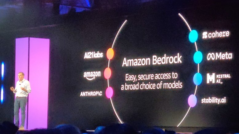 AWS aposta em soluções de IA mais simples e rápidas