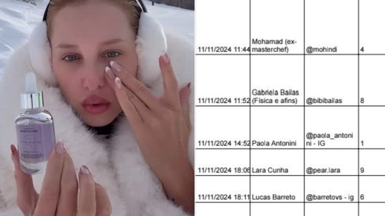 'Planilha dos influenciadores': entenda o que é o documento que viralizou na web