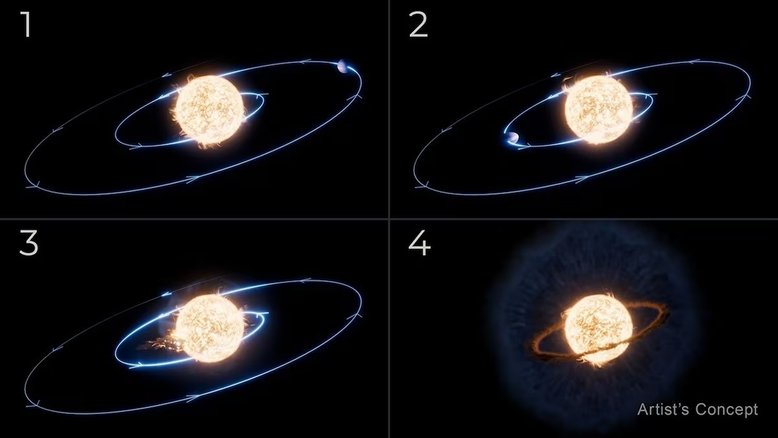 NASA; Estrela; planeta