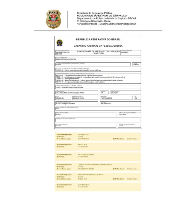 Reprodução do relatório de investigação financeira preliminar da Polícia Civil:
