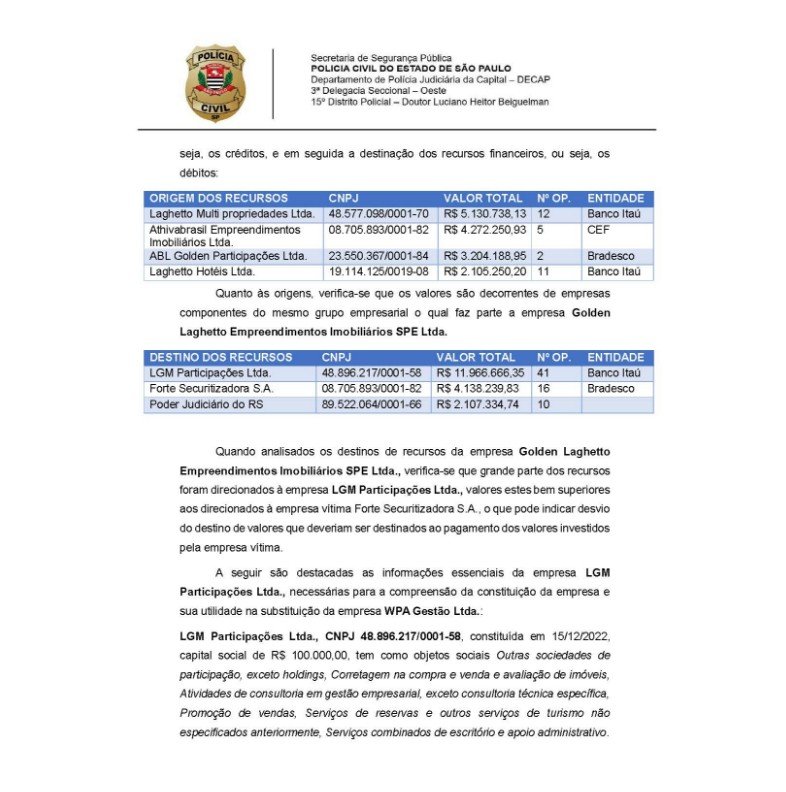 Reprodução do relatório de investigação financeira preliminar da Polícia Civil: