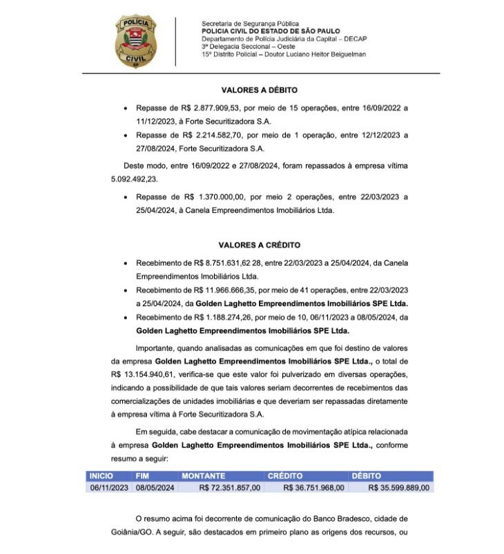 Reprodução do relatório de investigação financeira preliminar da Polícia Civil:
