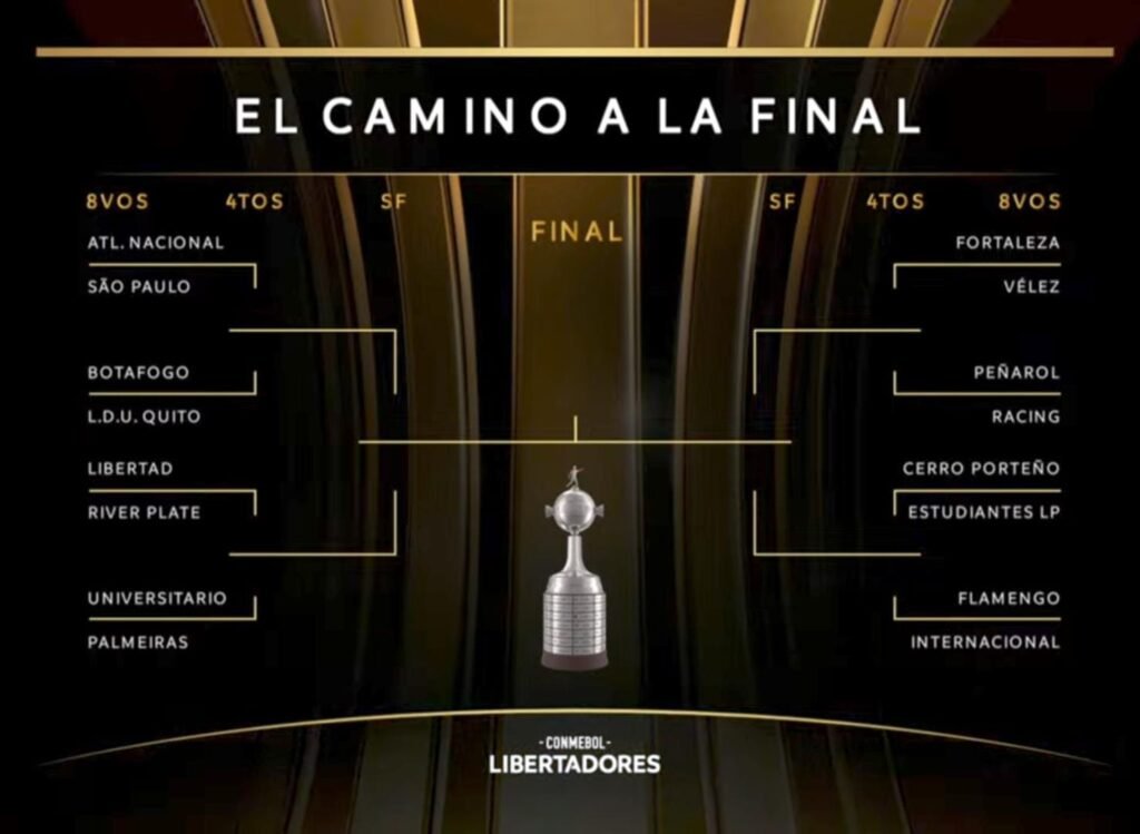 Conmebol define os confrontos das oitavas de final da Libertadores e Sul-Americana