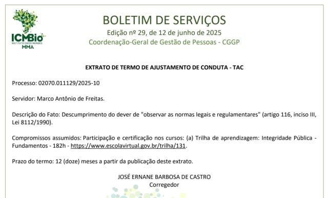 Termo de ajustamento de conduta do ICMBio