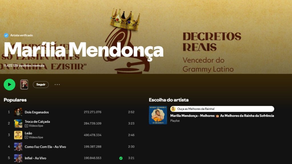 30 anos de Marília Mendonça: entenda a importância da artista no mundo da música
