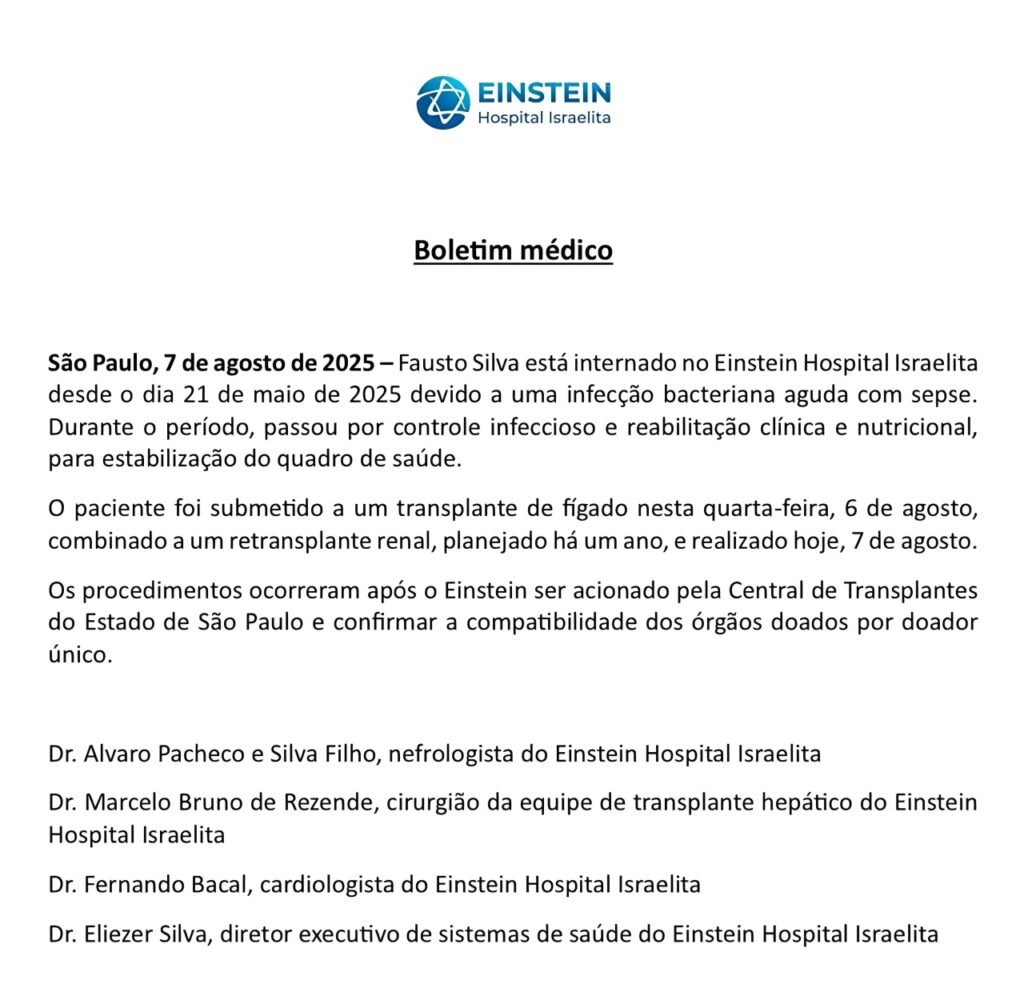 Internado há mais de 2 meses, Faustão é submetido a dois novos transplantes