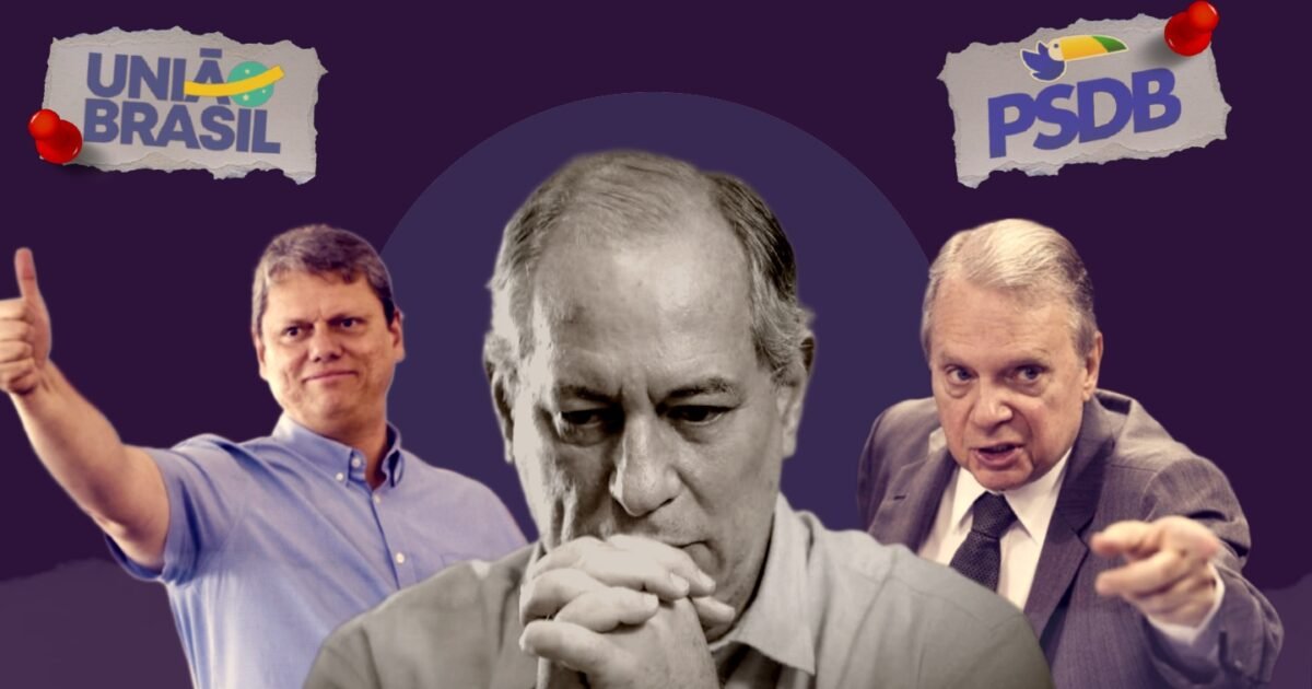 Como Ciro Gomes se move em direção a 2026