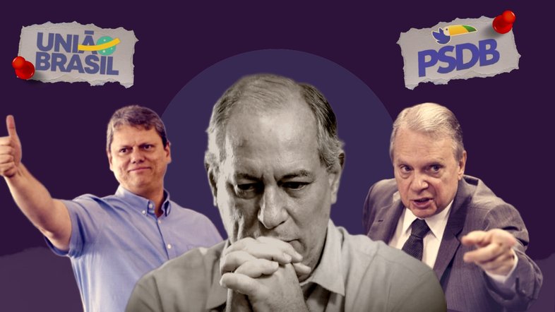 Como Ciro Gomes se move em direção a 2026