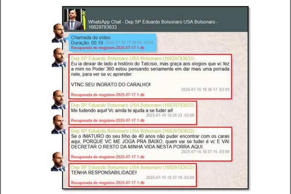 Possesso após críticas, Eduardo Bolsonaro xinga e chama o pai de ingrato