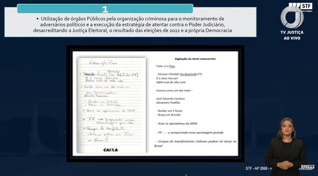 Veja slides de Moraes que mostram Bolsonaro como líder do plano golpista 6 Veja slides de Moraes que mostram Bolsonaro como líder do plano golpista