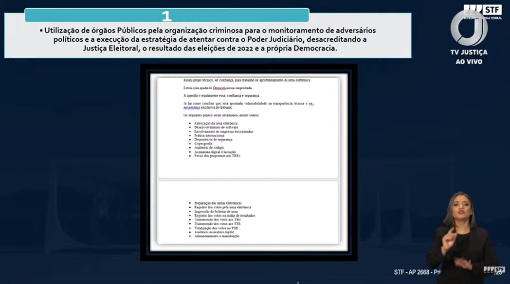 Veja slides de Moraes que mostram Bolsonaro como líder do plano golpista 7 Veja slides de Moraes que mostram Bolsonaro como líder do plano golpista