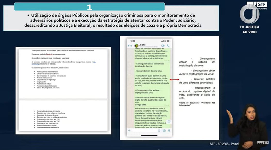 Veja slides de Moraes que mostram Bolsonaro como líder do plano golpista 8 Veja slides de Moraes que mostram Bolsonaro como líder do plano golpista
