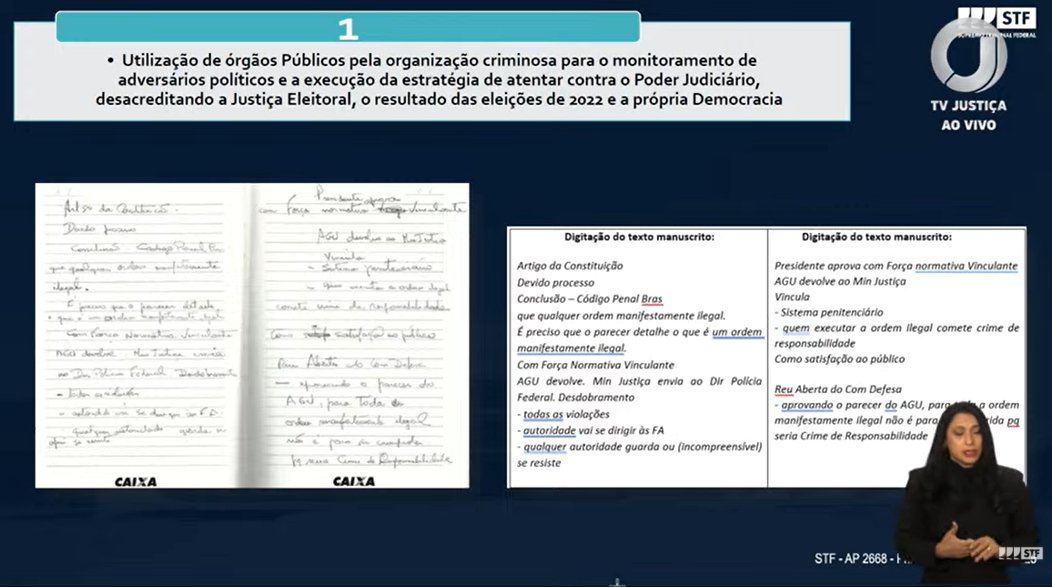 Veja slides de Moraes que mostram Bolsonaro como líder do plano golpista 9 Veja slides de Moraes que mostram Bolsonaro como líder do plano golpista