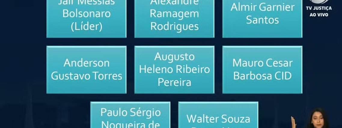 Moraes apresenta slides que indicam Bolsonaro como líder de plano golpista