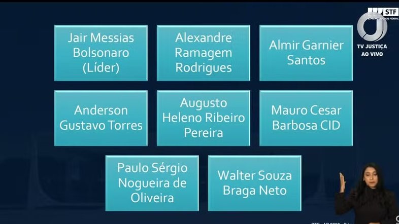 Moraes vota para condenar Bolsonaro e mais sete réus; sessão é suspensa