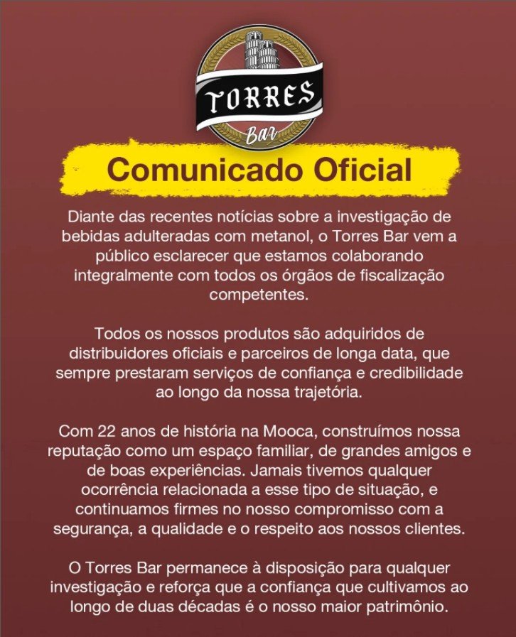 O que dizem os bares suspeitos de envolvimento em casos de intoxicação por metanol
