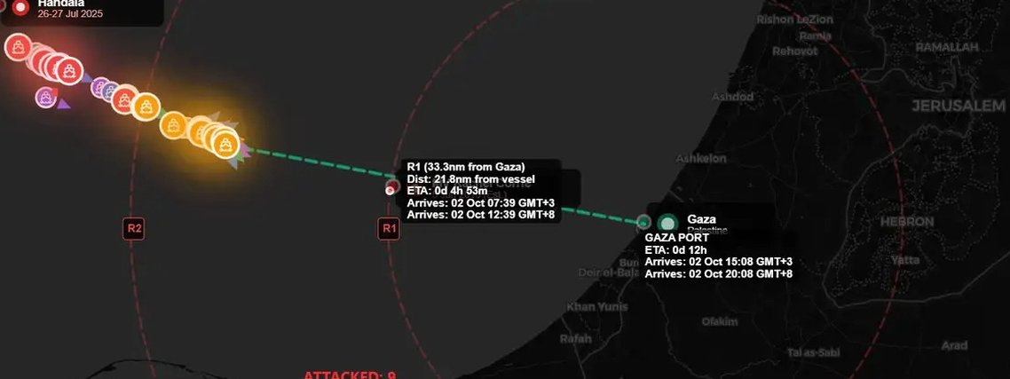 Divulgação/Global Sumud Flotilla