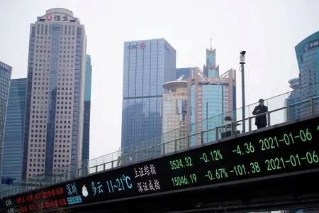 Ações da China tem leve alta em dia de pouco volume antes de feriado