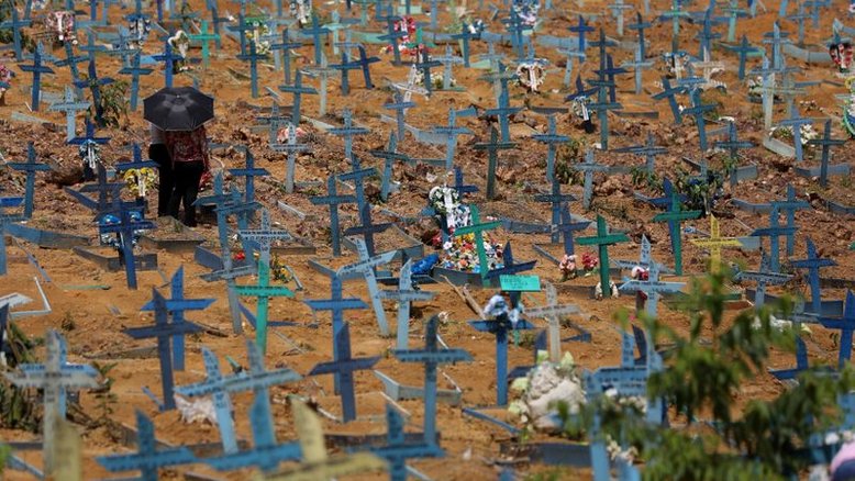Brasil registra 1.454 novas mortes por Covid-19 e total supera 470 mil