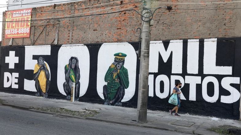 Brasil registra 618 novas mortes por Covid-19 e total atinge 514.092