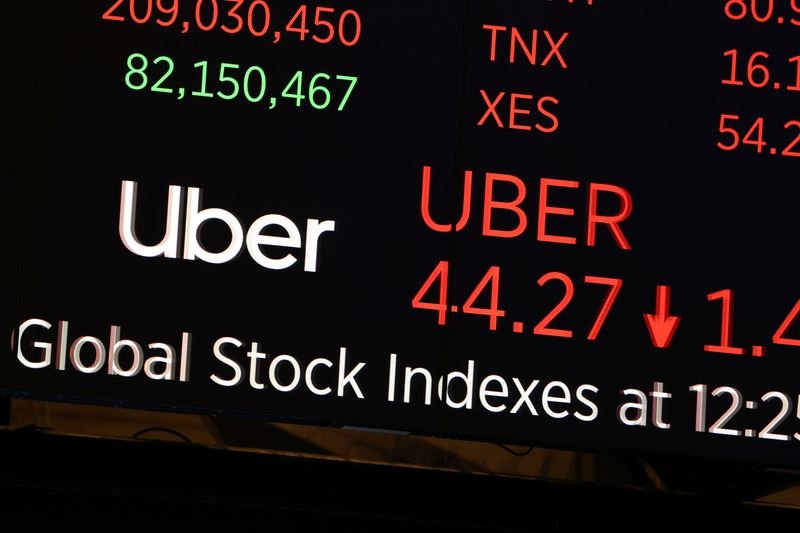 Previsão de lucro da Uber para 2024 fica abaixo das expectativas e
