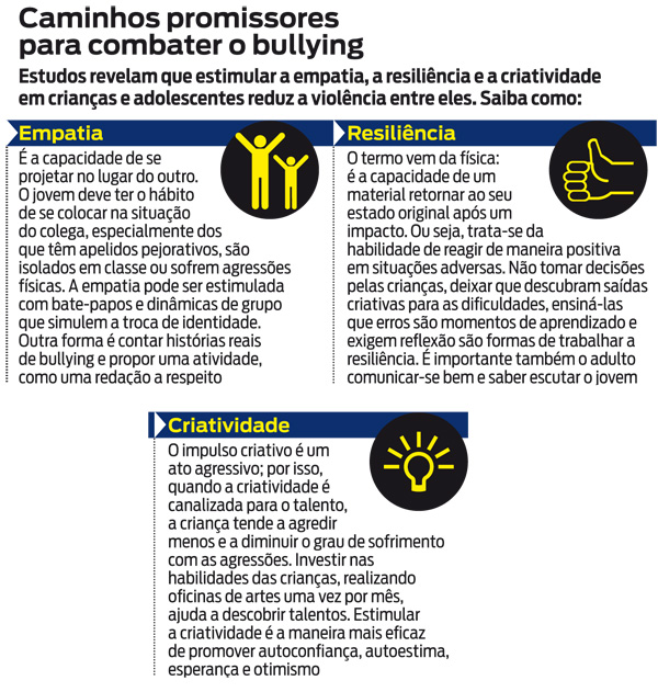 Professora comenta estratégias de combate ao bullying nas escolas - Vivescer