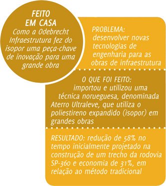 Credito: IE2393pag73a82_EspecialBrasilqueConstroi_6-2.jpg
