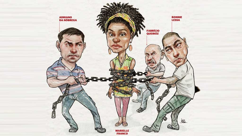 Tudo ligado e dominado Tudo ligado e dominado