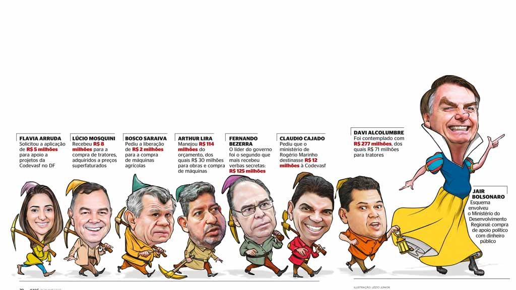 Crédito: Ilustração: Lézio Júnior Crédito: Ilustração: Lézio Júnior