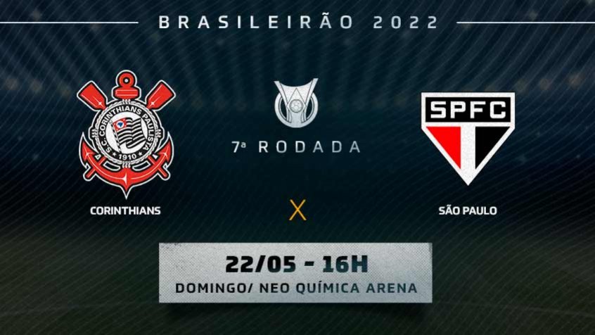 Corinthians x São Paulo: prováveis times, desfalques e onde assistir ao Majestoso