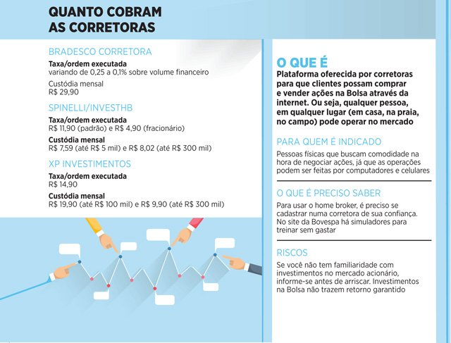 Como Ser Um Home Broker Istoe Independente
