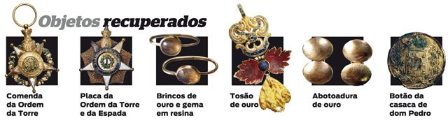 A volta de Dom Pedro I - ISTOÉ Independente